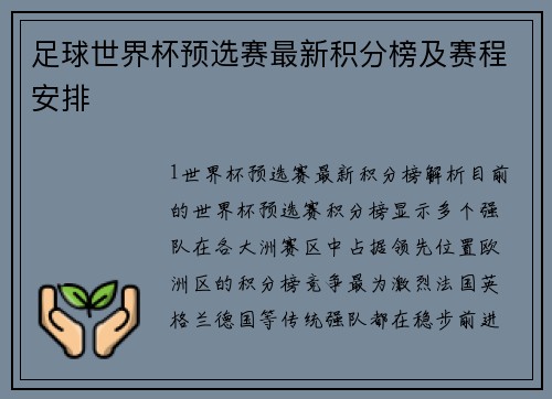足球世界杯预选赛最新积分榜及赛程安排